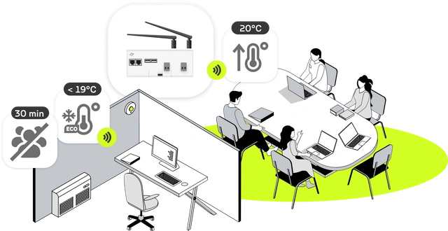 Automation Illustration